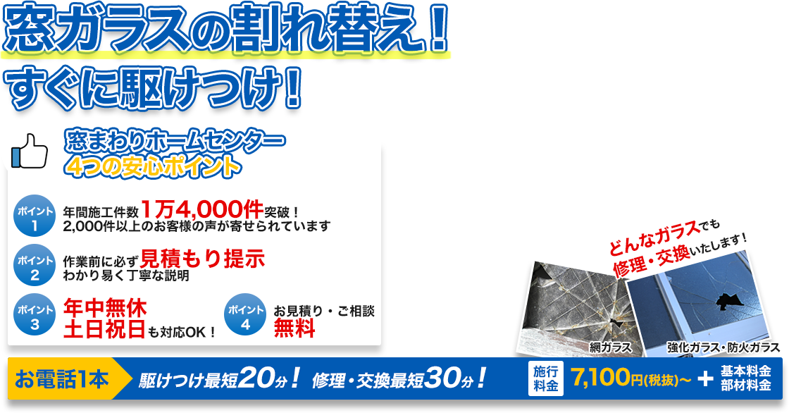 窓ガラスの割れ替え！すぐに駆け付け！ お電話1本 駆け付け最短20分！ 修理・交換最短30分！ 施工料金7,100円（税抜）～＋基本料金・部材料金